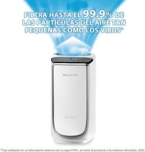 Purificador de aire Rowenta PU4020